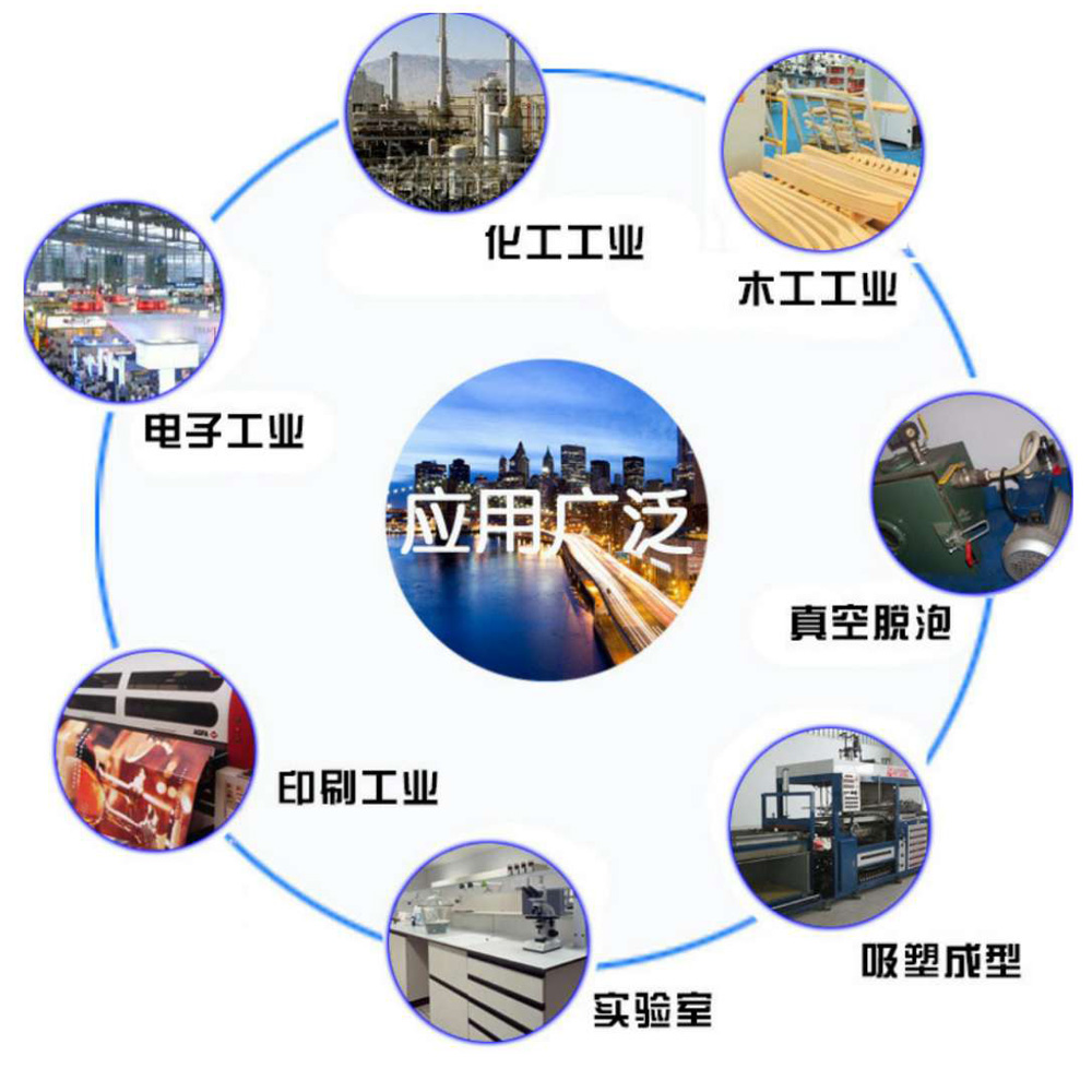 真空泵过滤器3